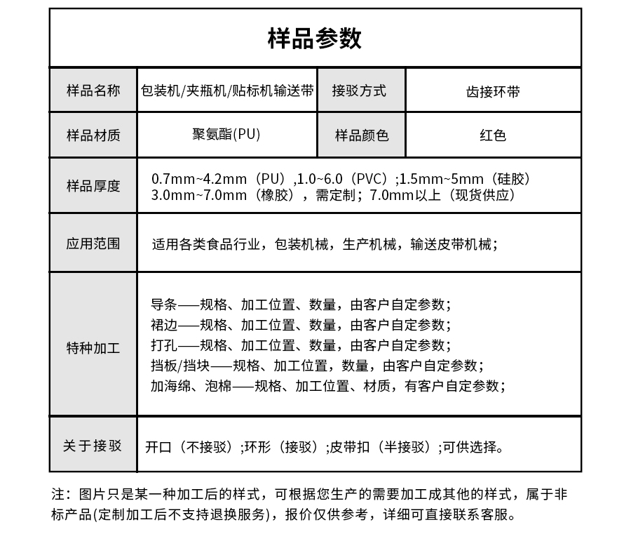 包裝機(jī)、夾瓶機(jī)、貼標(biāo)機(jī)輸送帶詳情頁05