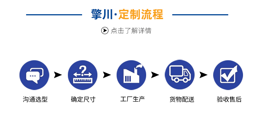 包裝機(jī)、夾瓶機(jī)、貼標(biāo)機(jī)輸送帶詳情頁010