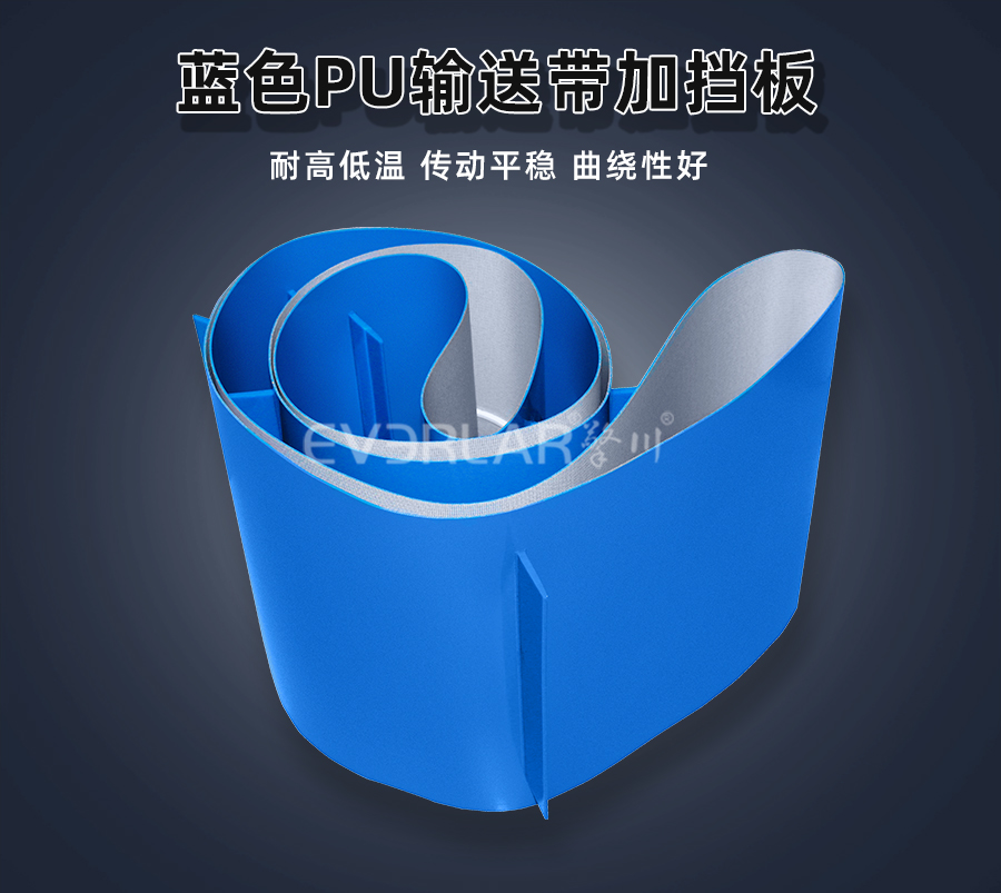 藍(lán)色PU<a href='http://www.hookf.cn/shusongdai/' target='_blank'><u>輸送帶</u></a>加擋板詳情01