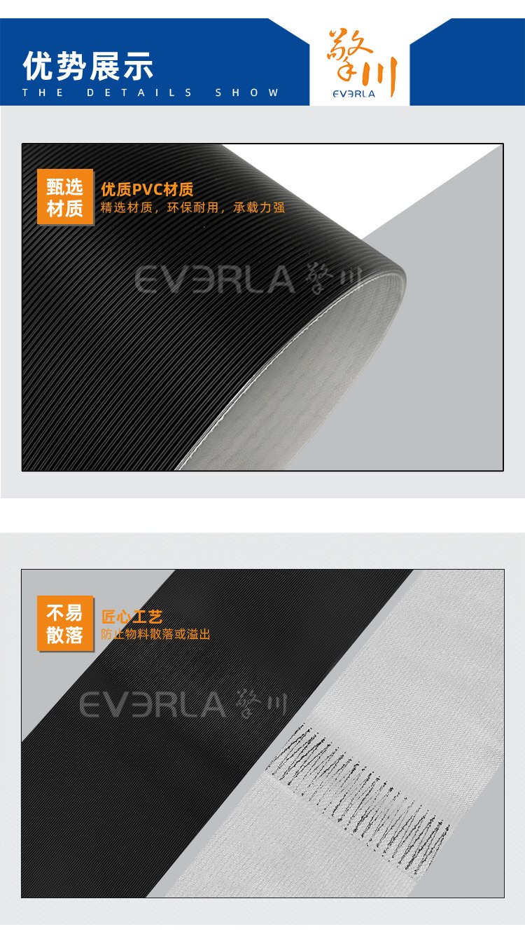 黑色直紋PVC輸送帶