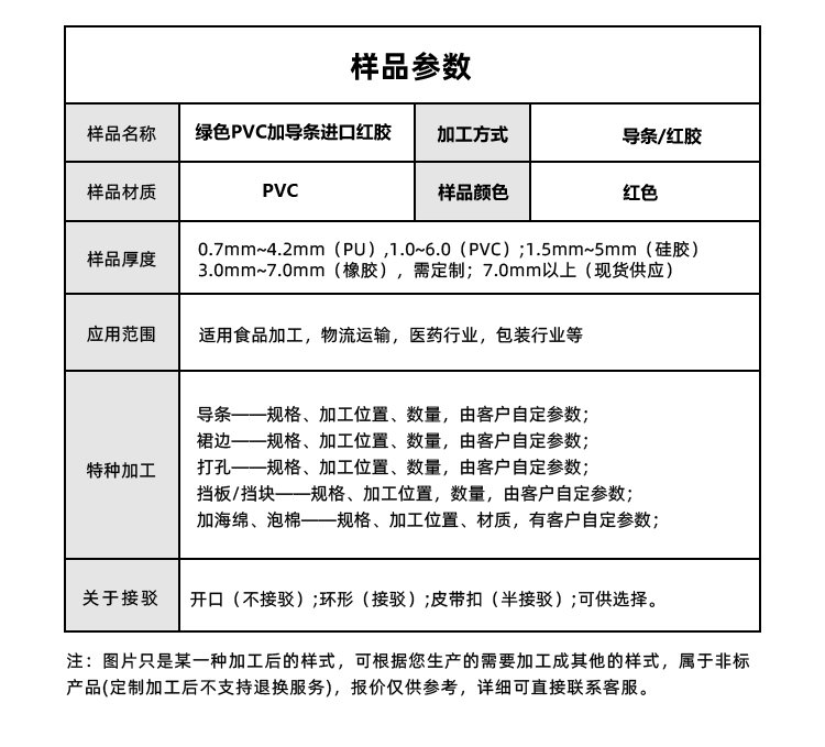 綠色PVC加導條進口紅膠