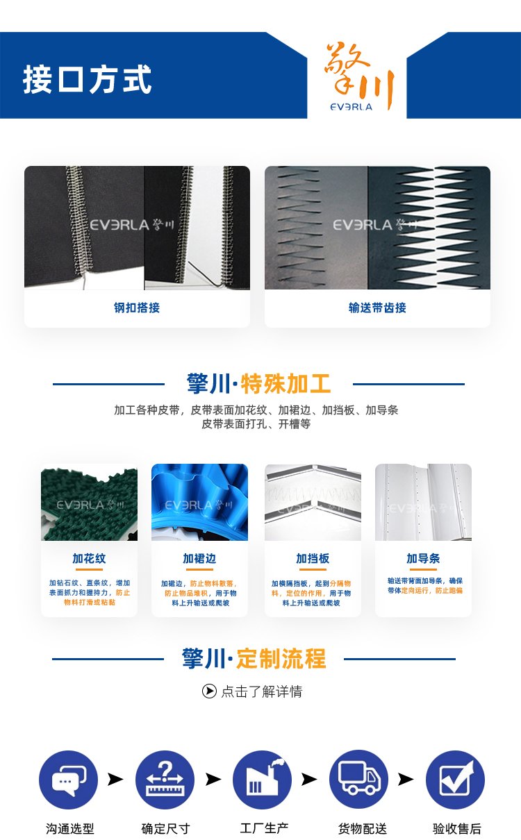 藍(lán)灰片基帶加打孔