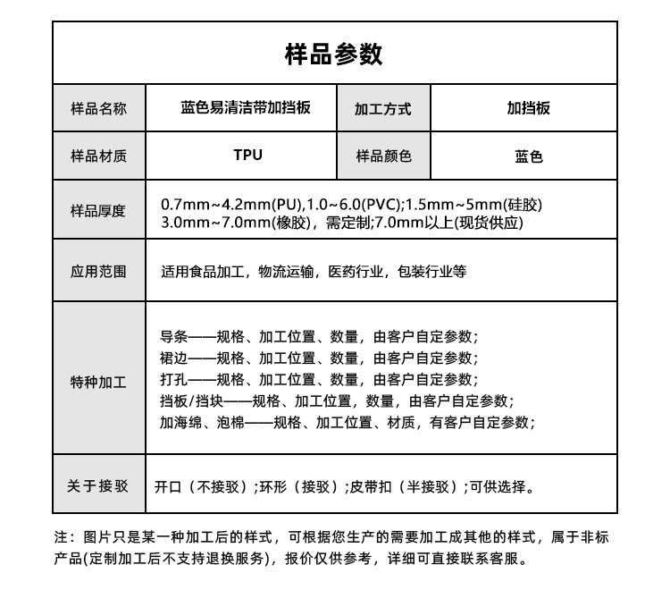 藍(lán)色易潔帶加擋板