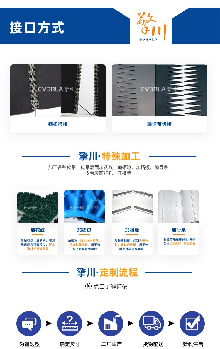 灰色雙面毛氈輸送帶